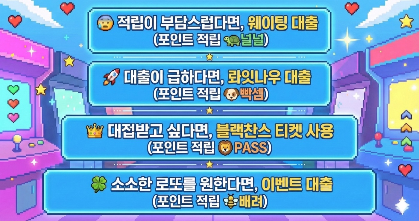 대출가능성검사기 안내 배너 2